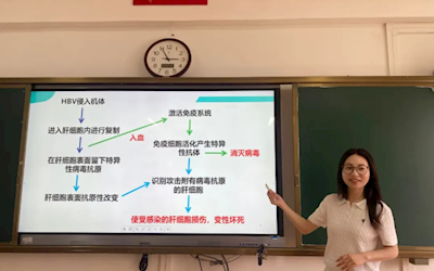 爱体育在线登录课程思政优秀案例展示(第9期)