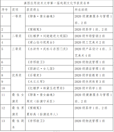 f0221955ed37451fb605a3972cc44e09.Png